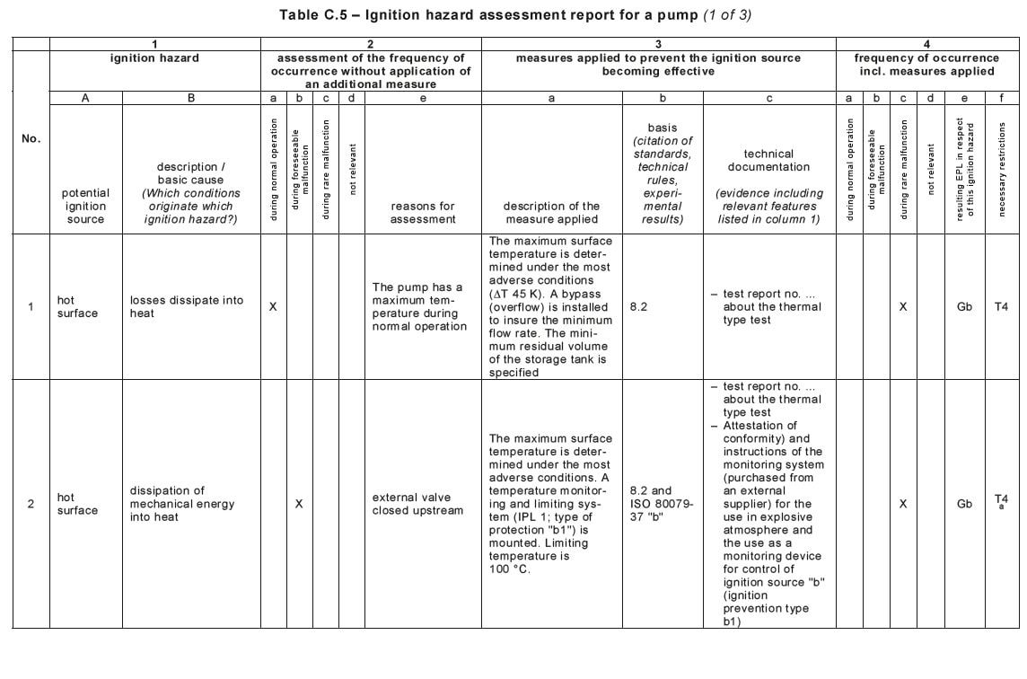 ATEX防爆認証機関｜コンサルティングファーム - KSC JAPAN株式会社